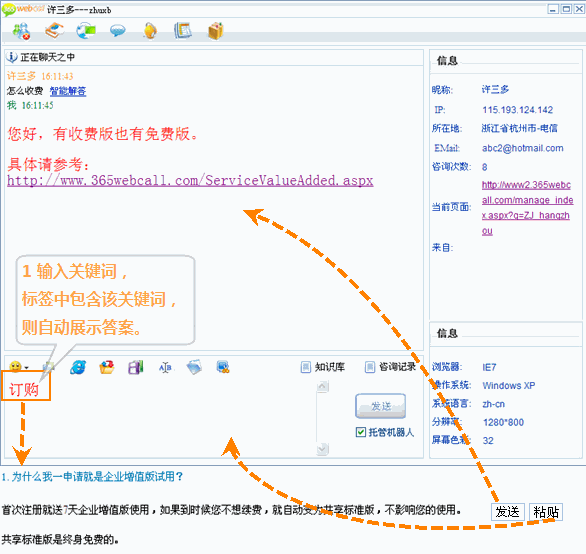 知識快速檢索